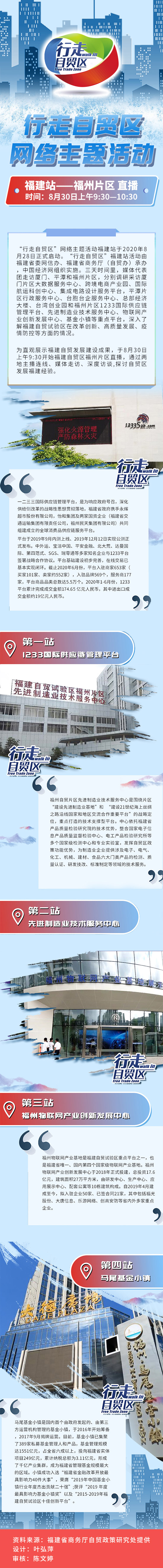 |【行走自贸区】福建站 走进福州发展创新前沿阵地