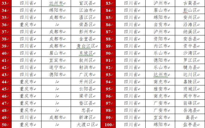 最低4折！铁路部门对1300余趟动车组列车实行淡季票价打折优惠